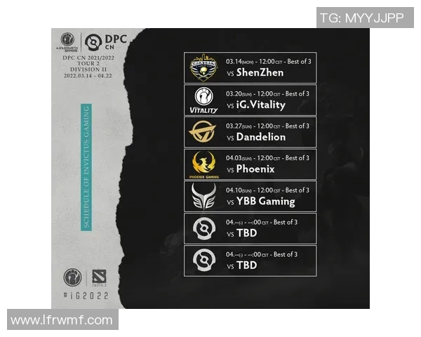 DOTA2战术解析IG包夹体系的运用与战斗策略探讨 DOTA2战术解析IG包夹体系的运用与战斗策略探讨