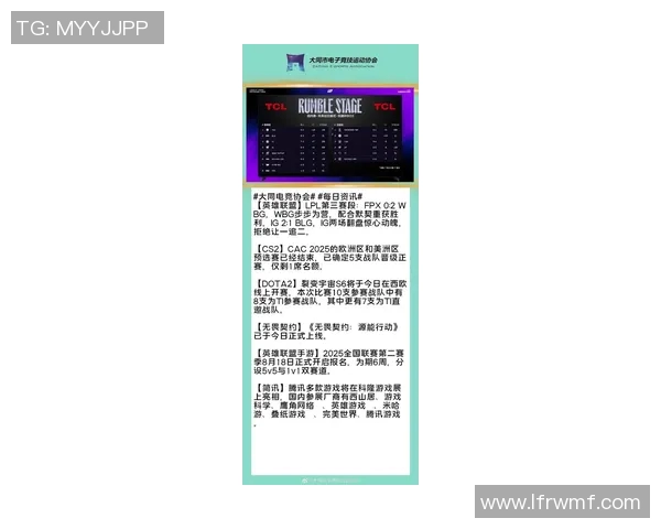 FPX战队在英雄联盟赛事中实时数据创新高引领电竞排名新潮流
