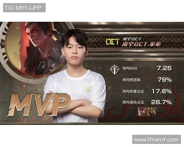DOTA2状态排名WE创新高S15赛季电竞比分引发热议与期待
