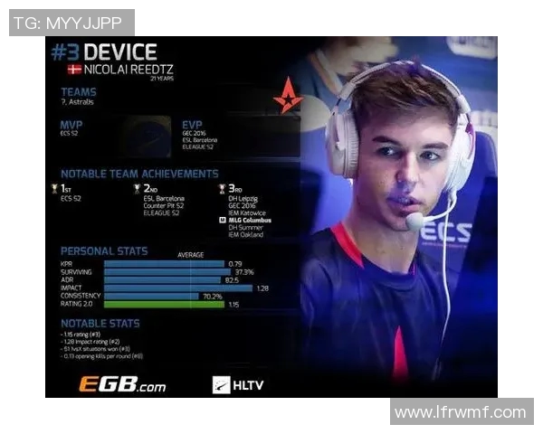 S15电竞总决赛CSGO灵活性排行榜揭晓BLG强势领跑前十名 S15电竞总决赛CSGO灵活性排行榜揭晓BLG强势领跑前十名