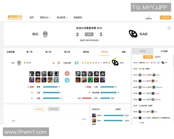 赛后分析LNG与WE对决的精彩瞬间与节奏变化S15电竞比分解读 赛后分析LNG与WE对决的精彩瞬间与节奏变化S15电竞比分解读