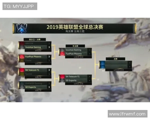 全球总决赛特别报道FPX逆袭之旅背后的奋斗与荣耀实时数据 全球总决赛特别报道FPX逆袭之旅背后的奋斗与荣耀实时数据