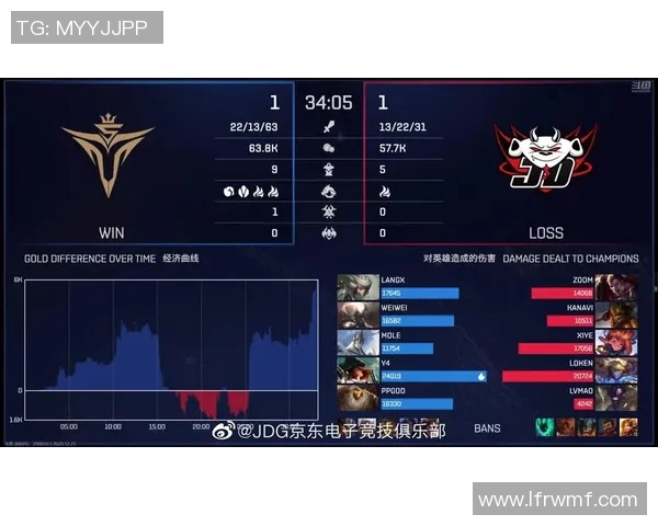 电竞数据电竞比分深度解析V5战队的整体压制策略与战术布局