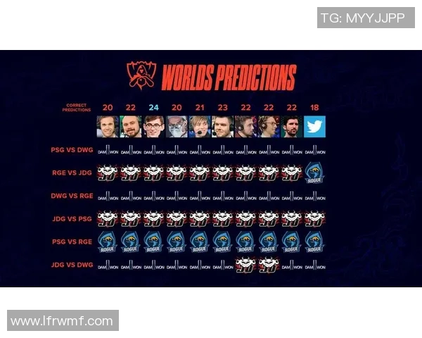 esports数据深入解析JDG战队在电竞赛事中的实力表现与比分数据分析 esports数据深入解析JDG战队在电竞赛事中的实力表现与比分数据分析