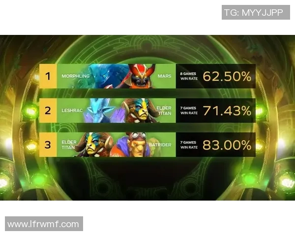 esports数据电竞实时数据DOTA2意识排名WE再创佳绩引发热议 esports数据电竞实时数据DOTA2意识排名WE再创佳绩引发热议