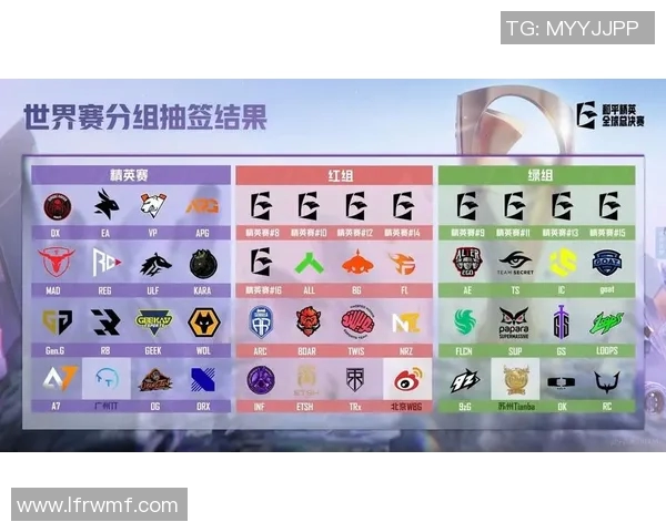 esports最新数据和平精英最新战绩揭晓FPX战队稳居TOP10榜首位置 esports最新数据和平精英最新战绩揭晓FPX战队稳居TOP10榜首位置