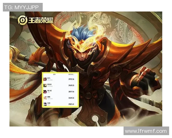 esports数据王者荣耀个人能力排行榜揭晓FPX强势入围前五名引发热议 esports数据王者荣耀个人能力排行榜揭晓FPX强势入围前五名引发热议