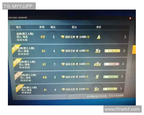 S15LOL比赛与和平精英深度解析LNG战队的战术转型与发展路径实时新闻 S15LOL比赛与和平精英深度解析LNG战队的战术转型与发展路径实时新闻