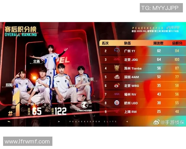 和平精英赛事分析聚焦JDG战队的战术节奏与团队协作策略实时新闻 和平精英赛事分析聚焦JDG战队的战术节奏与团队协作策略实时新闻