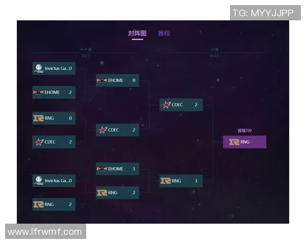 深入解析RNG战队进攻策略与战术布局的成功之道实时新闻 深入解析RNG战队进攻策略与战术布局的成功之道实时新闻
